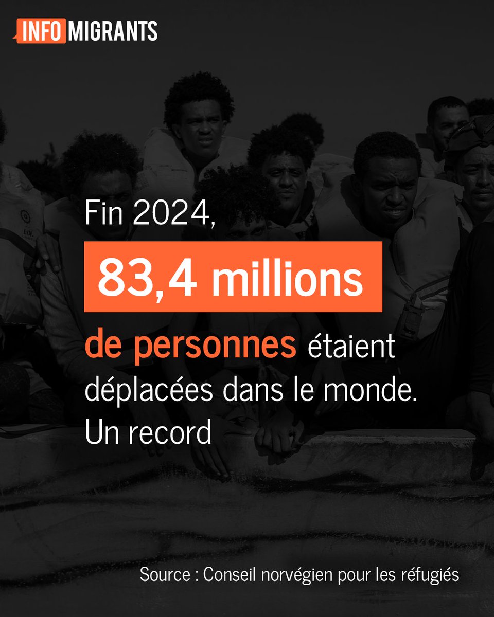 InfoMigrants_fr's tweet image. L’immense majorité de ces personnes – 73 millions – ont été contraintes de fuir en raison de conflits armés ou de violences.