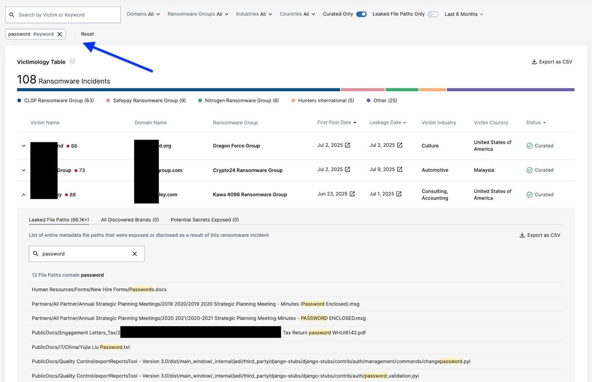 ddd1ms's tweet image. Weβre pushing to prod a new feature for the Ransomware Victimology table, - Global Search. It will allow our users to search for keywords in leaked file paths across the entire dataset and all available victimsβ metadata.