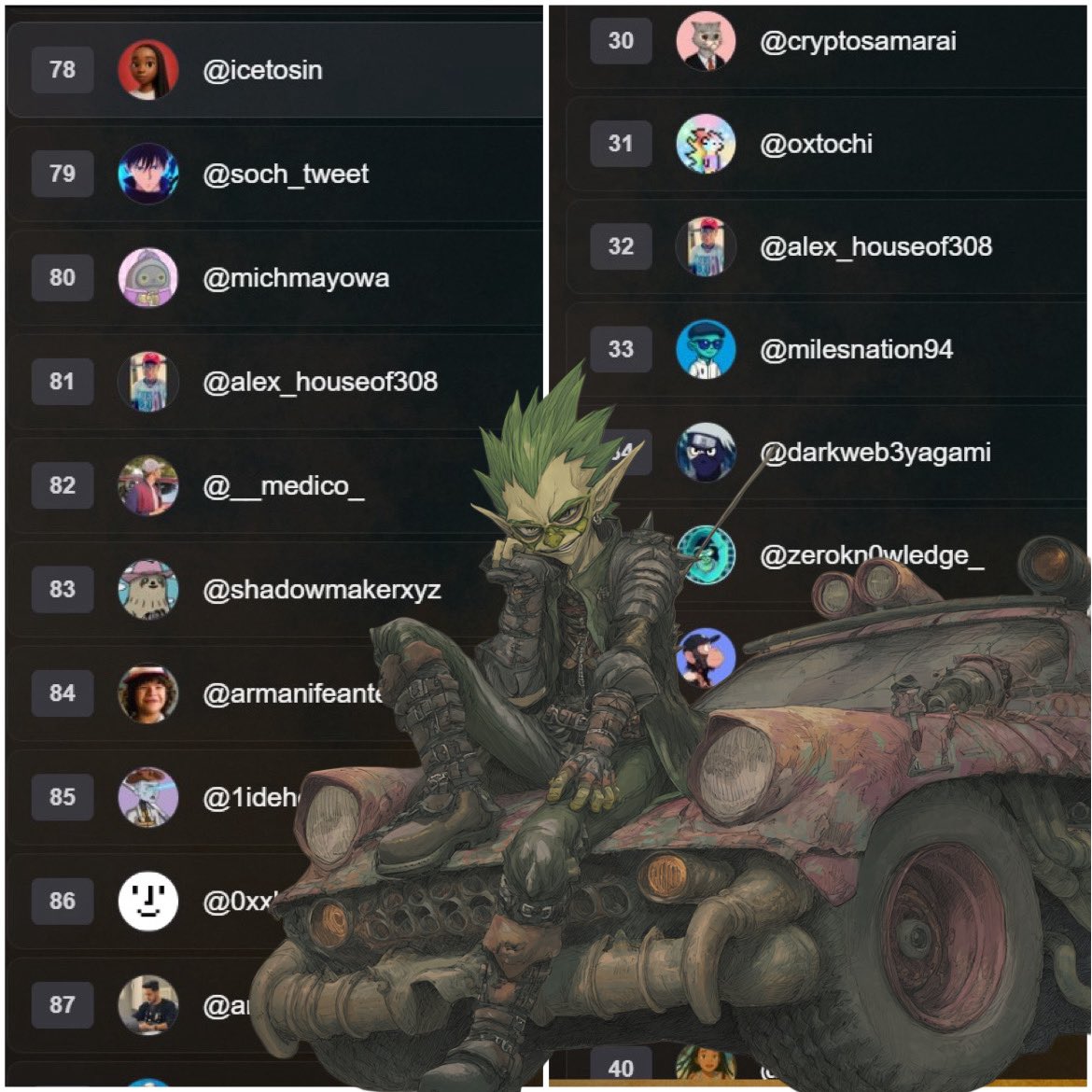 Alex_Houseof308's tweet image. UNION MAD YAPS CAMPAIGN
First off, I finished season 0 at No. 81, and I’m currently No. 32 for season 1 🤸🏽♂️
So @union_build just announced their mega Kaito campaign that’ll last till TGE.
To summarize:
- Season 0 (0ct 23 - July 25) ended today
- Season 1 starts today - TGE…