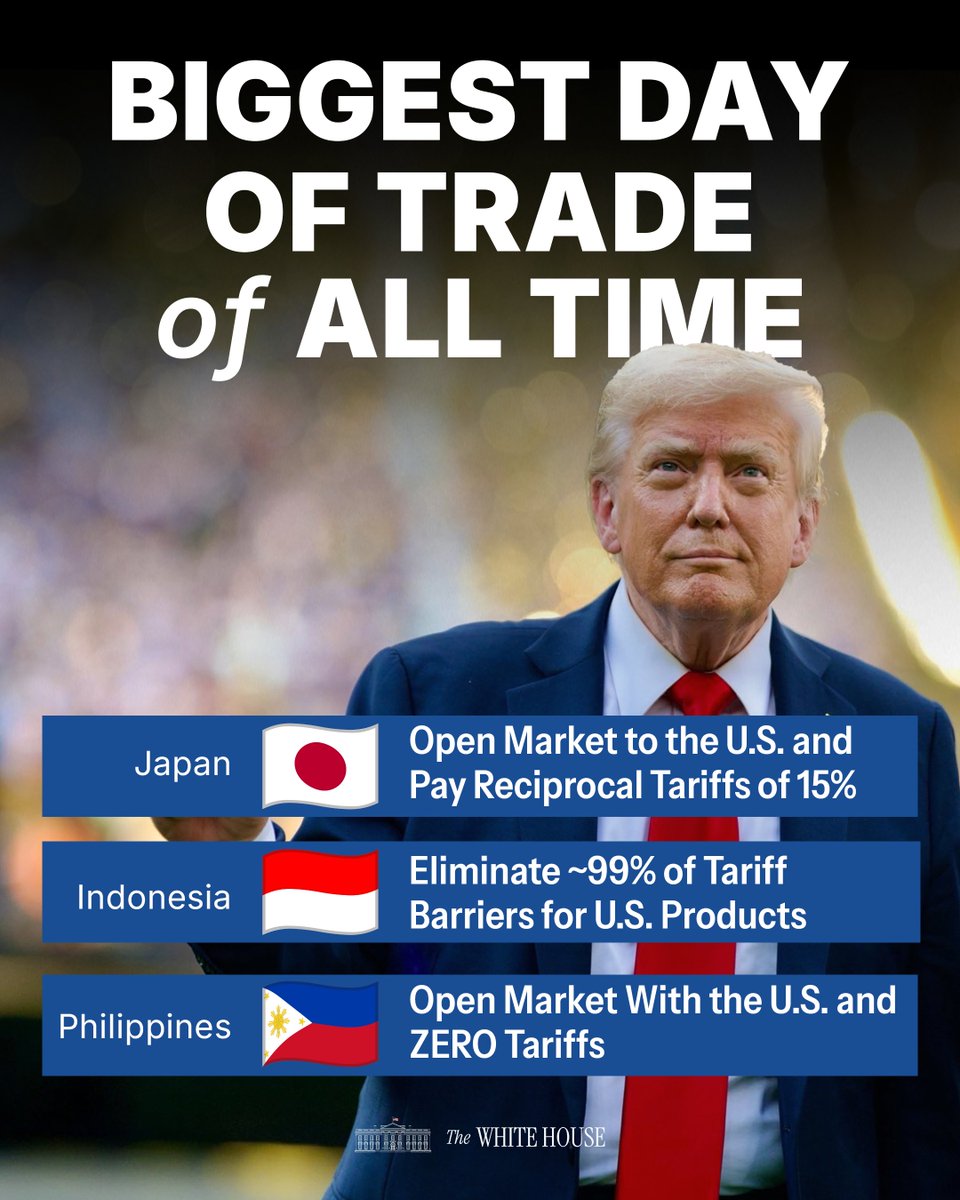 BIGGEST DAY OF TRADE EVER 🔥

President Trump secured 3 MASSIVE trade deals in ONE day! Can’t stop, won’t stop. 💸