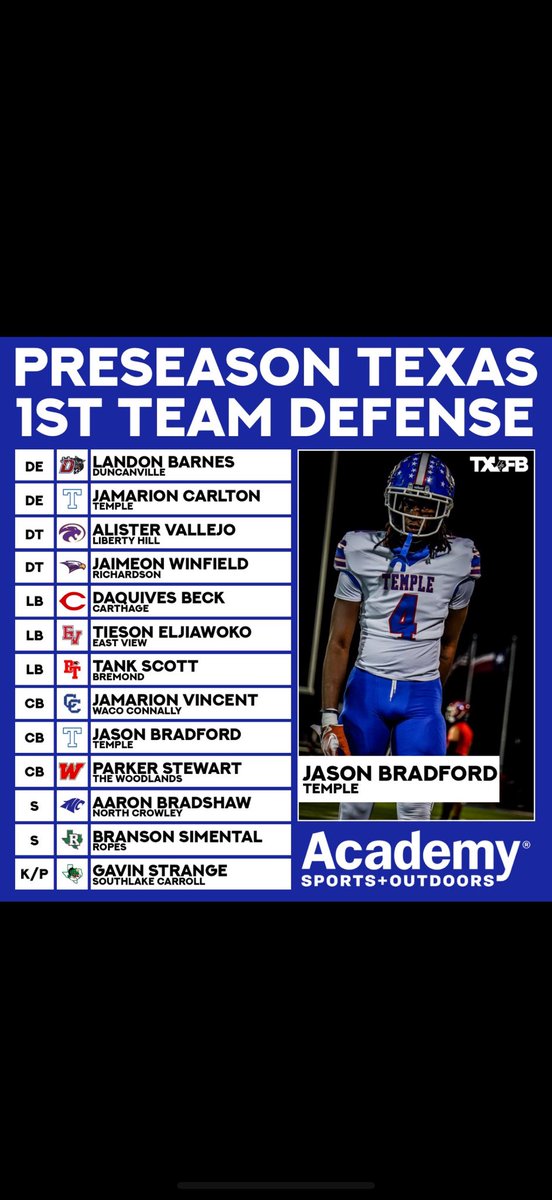 Terrence “Tank” Scott (@terrence_scott0) on Twitter photo All glory to God; the work continues.
<a href="/txfblife/">Texas Football Life</a> <a href="/TXTopTalent/">TX TOP TALENT</a> <a href="/dctf/">Dave Campbell's — TexasFootball.com</a> <a href="/PrepRedzoneTX/">Prep Redzone Texas</a> All glory to God; the work continues.
<a href="/txfblife/">Texas Football Life</a> <a href="/TXTopTalent/">TX TOP TALENT</a> <a href="/dctf/">Dave Campbell's — TexasFootball.com</a> <a href="/PrepRedzoneTX/">Prep Redzone Texas</a>