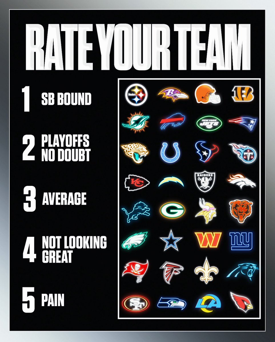 SNFonNBC's tweet image. Training camps are here, how are you feeling?
