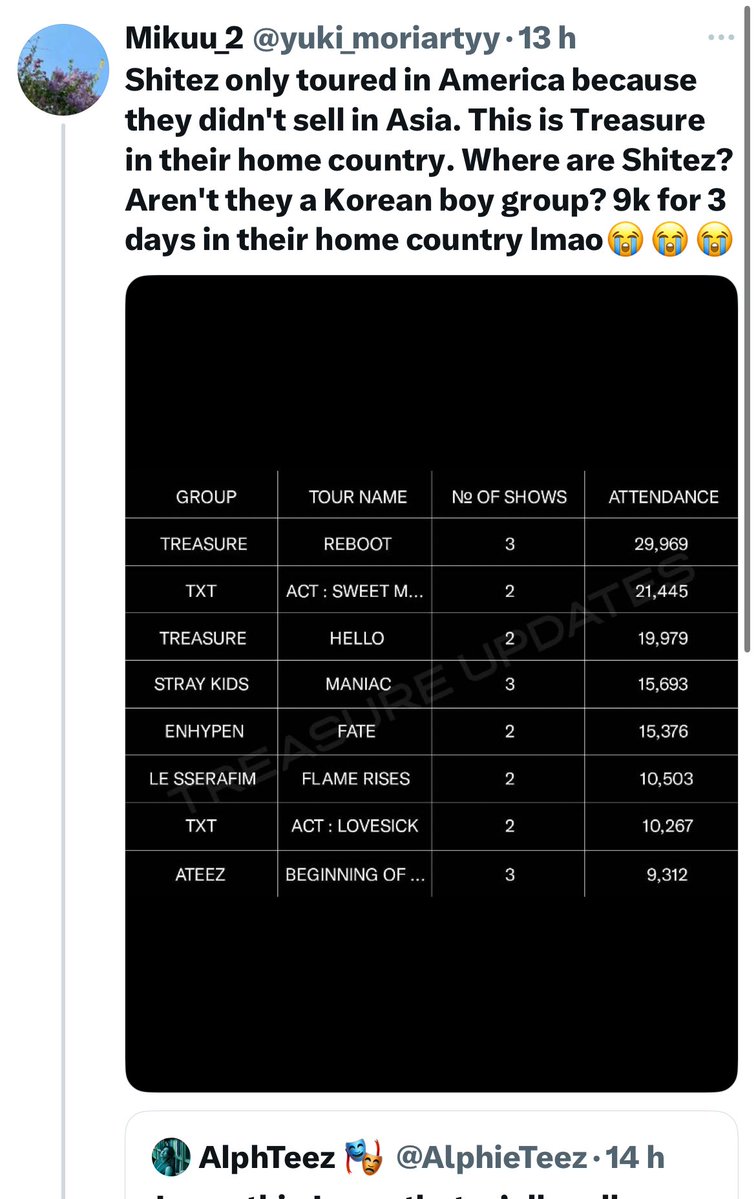 1024PROTECT's tweet image. ❌BLOCK AND REPORT❌

🔗: tinyurl.com/bdtmud97

Spam 

hate—-&amp;gt; insults