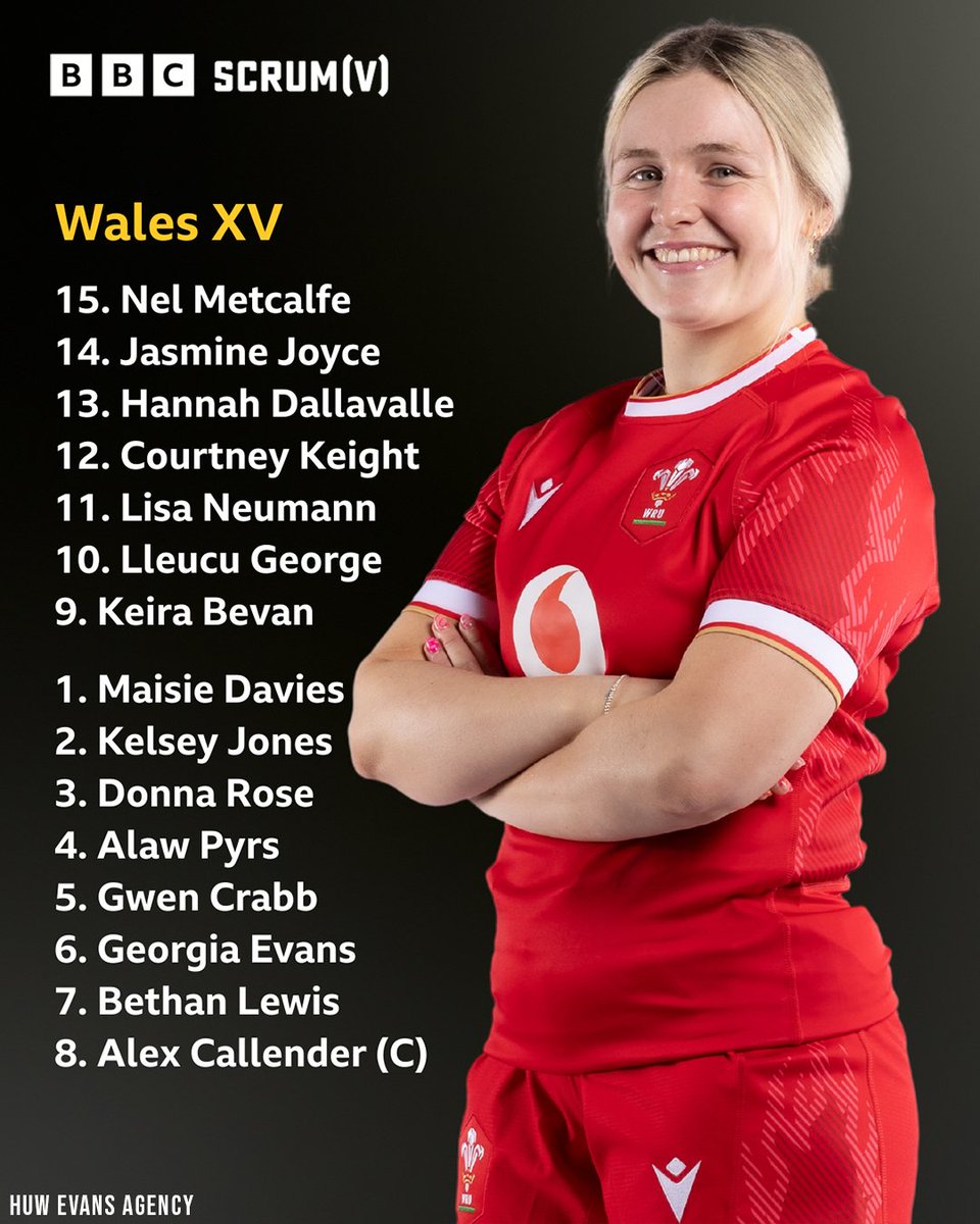 BBCScrumV's tweet image. Sean Lynn has named his Wales team for the first Test against Australia. ๐ด๓ ง๓ ข๓ ท๓ ฌ๓ ณ๓ ฟ
What do you make of this XV? ๐
๐ Ballymore Stadium, Queensland
๐ Saturday, July 26 (KO: 5am BST)
๐ฆ๐บ Australia v Wales ๐ด๓ ง๓ ข๓ ท๓ ฌ๓ ณ๓ ฟ
#BBCRugby #AUSvWAL