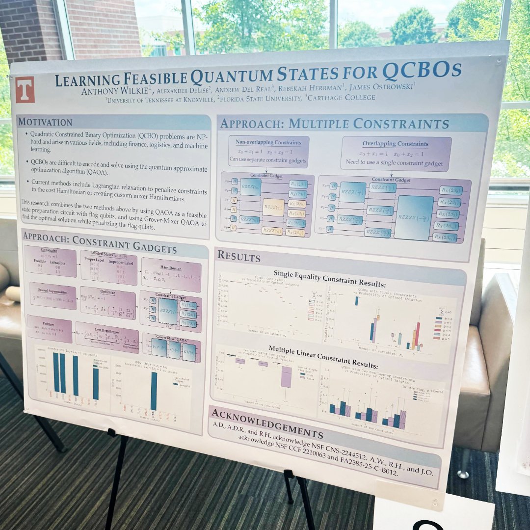 OLCFGOV's tweet image. 🎉 Congratulations to the 2025 QCUF poster winners!
👏 Anthony Wilkie, @UTKnoxville
👏 Ashlyn Burch, PhD, @ORNL
👏 Esam El-Araby, @UnivOfKansas
The 2025 Quantum Computing User Forum continues through Thursday.✨