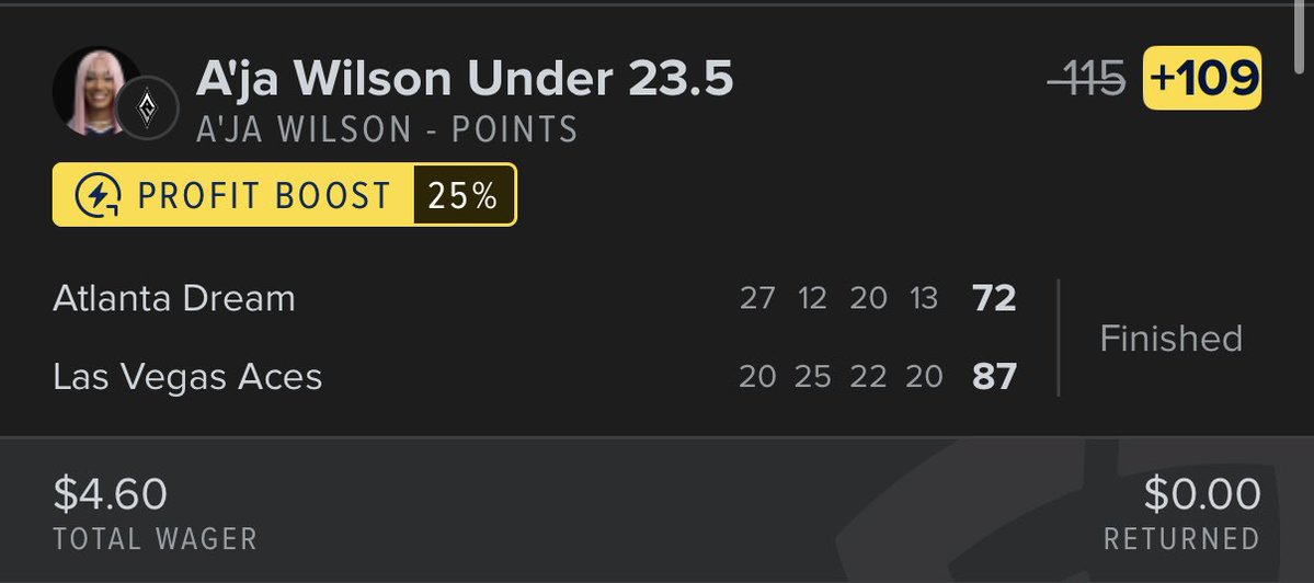 FranchiseModeGG's tweet image. This is definitely not the way most people approach sports betting…
But when I’m killing time in the work day, love to find spots like this:
Risked a literal $0.06 and hit a $90 Bonus Bet on DK’s Queen of the Court last night
Lost the 6 cents though. 😕
I’ll take a 600x