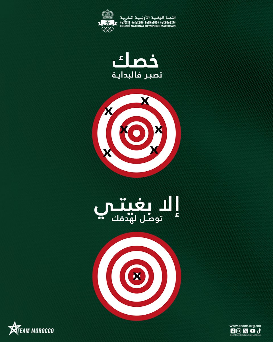 You need to be patient at the start if you want to reach your goal 💪Patience and perseverance are the keys to success ✨

#TeamMorocco #Patience #Success