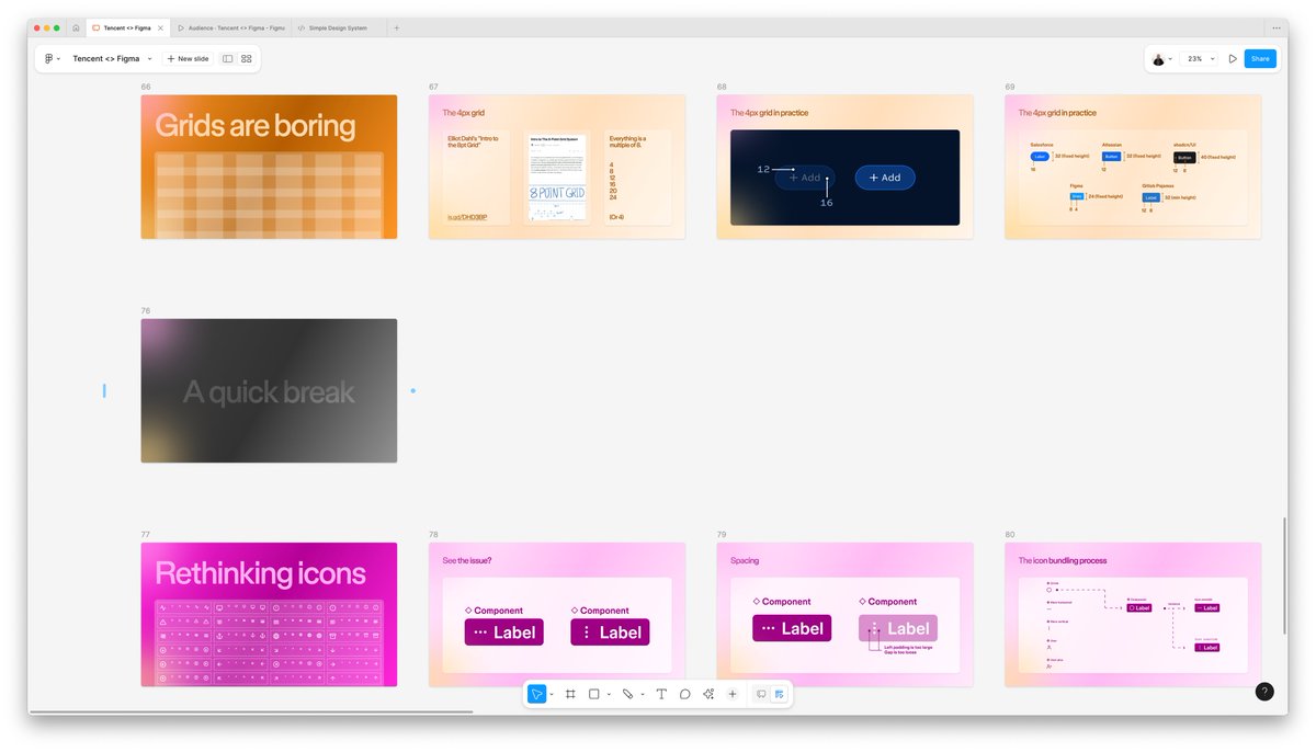 disco_lu's tweet image. Current design philosophy:
1. Throw gradients and blurred shapes at every problem
2. Make the title font as big as possible
