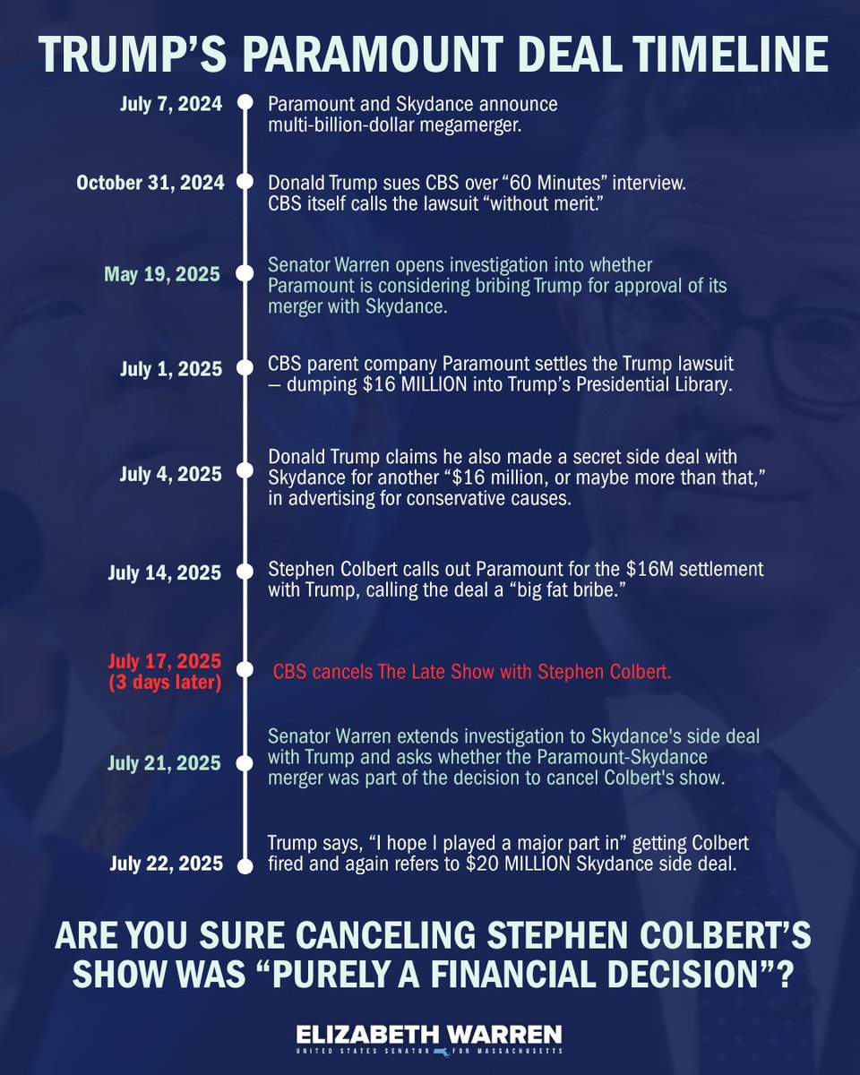Are you sure canceling Stephen Colbert’s show was “purely a financial decision”?