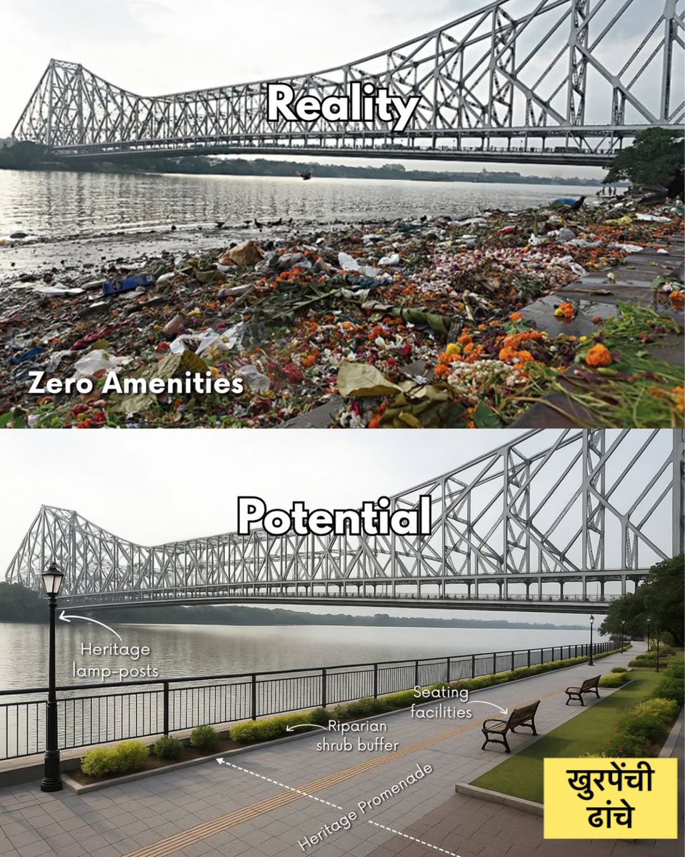 ये करने से कौन रोक रहा?