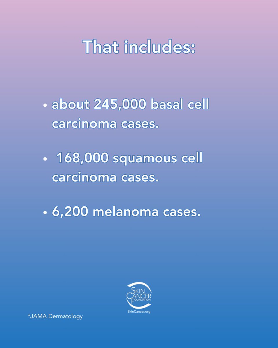SkinCancerOrg's tweet image. More than 419,000 cases of skin cancer in the U.S. each year are linked to indoor tanning.
It’s not worth the risk. Indoor tanning isn’t safe, it’s dangerous.
Your natural skin is beautiful just the way it is—protect it.
SkinCancer.org/tanning
#StopTanning
