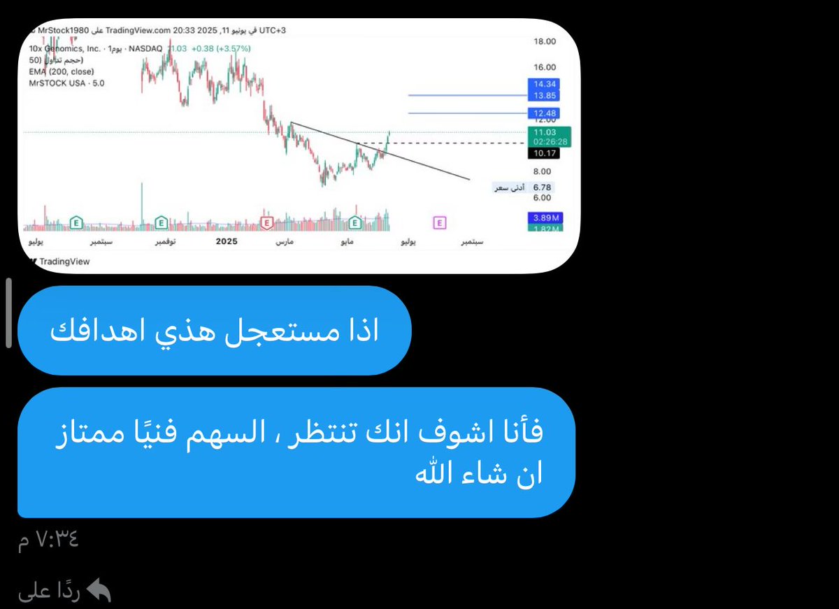 MR. Stock tweet media