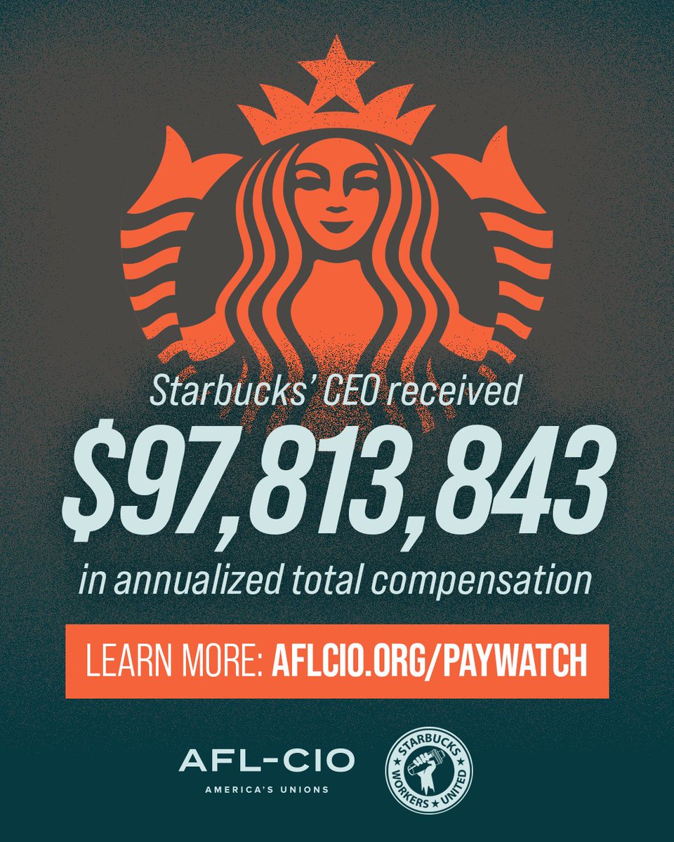 AFLCIO's tweet image. Starbucks had the worst CEO-to-worker pay ratio out of all S&P 500 companies in 2024. Their CEO received $97,813,843 in total compensation last year, or 6,666x more than Starbucks’ median employee.
We stand with @SBWorkersUnited as they fight for their fair share.