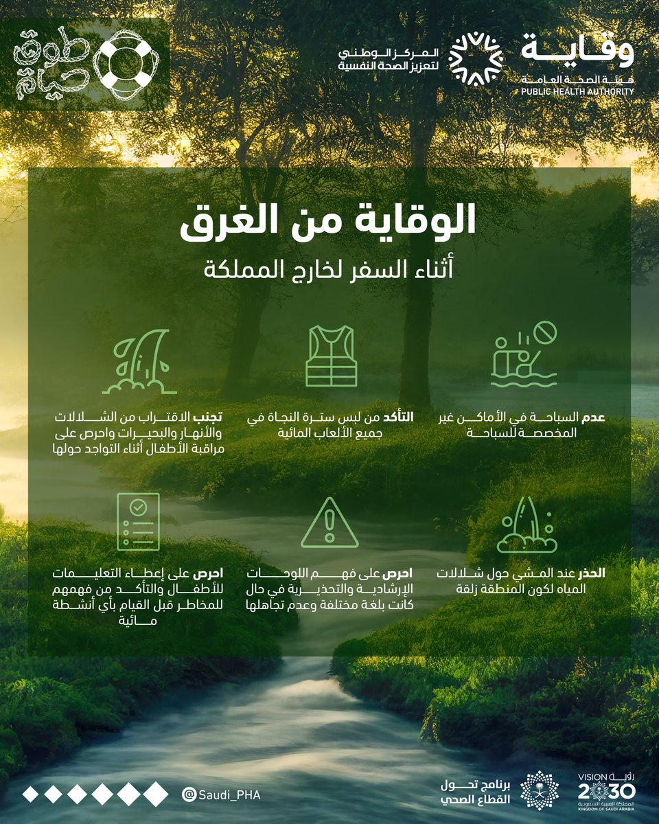 NCMH_SA's tweet image. سلامة الجميع مسؤولية جماعية.
#اليوم_العالمي_للوقاية_من_الغرق