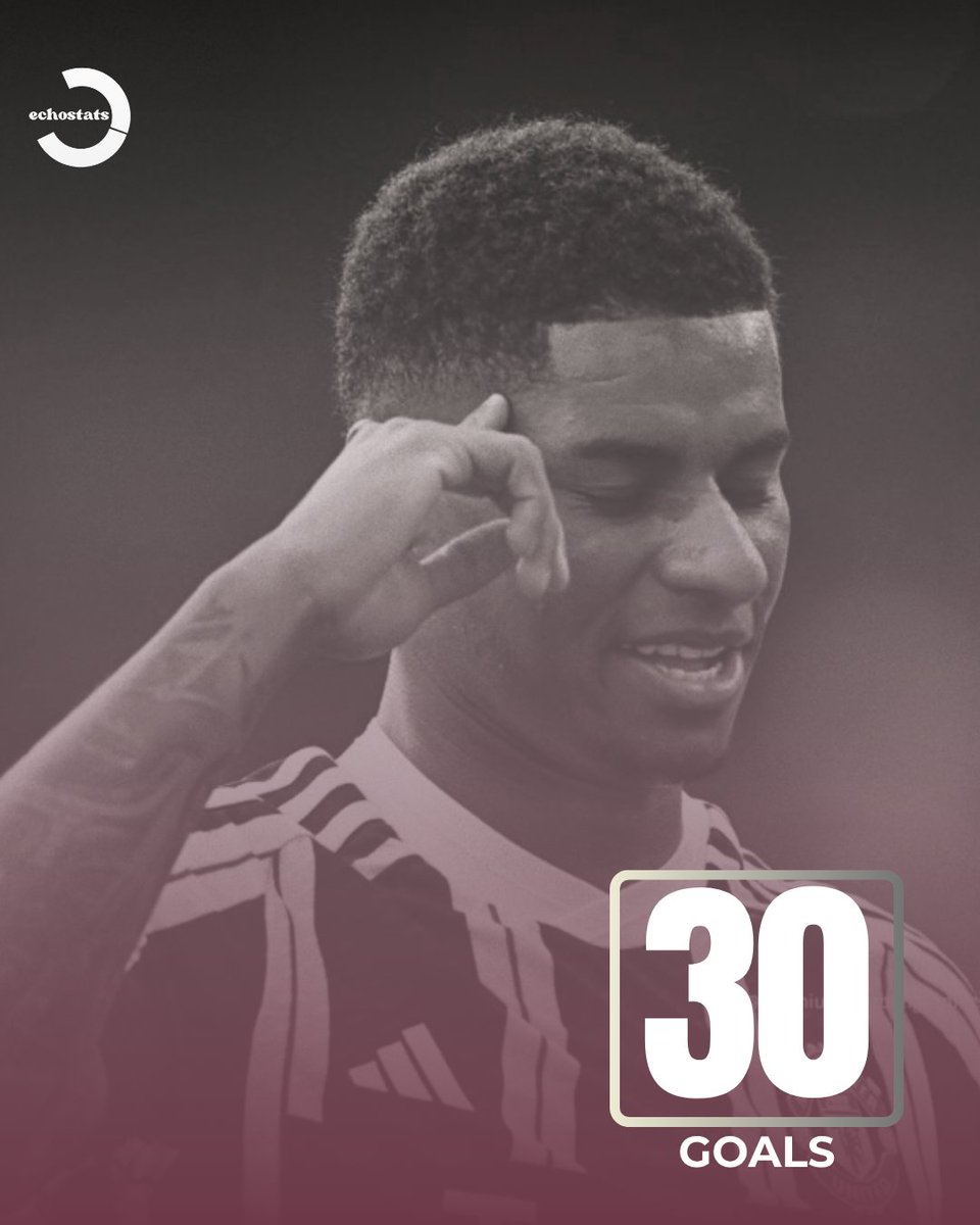 echo9stats's tweet image. Marcus Rashford scored 30 goals in the 22/23 season, the most a Manchester United player has scored since the 12/13 season where Robin Van Persie scored 30 goals
incroyable
