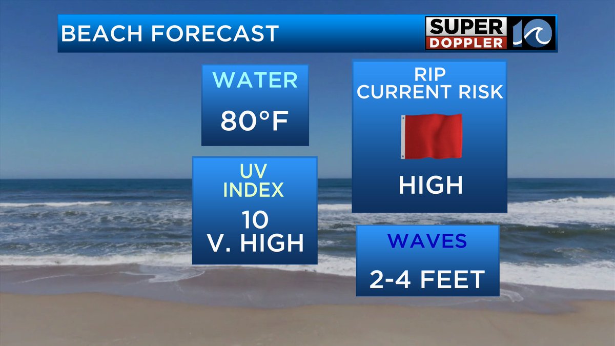 It's a wonderful beach day! Just be careful if you plan to go in the water. We have a high rip current risk today.