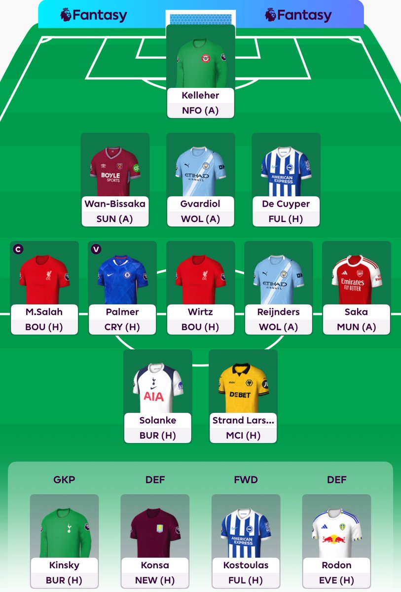 FPL_Cortado's tweet image. “The #FPL Sandwich Draft” - all the excitement is in the middle 🥪😂
🤔💭 Last year I packed the bench with quality, but found that I hardly ever used it?!
📊 Also leaned into analytics more than ever this year, interesting what you come across.
🗣️Opinions?
#FPLCommunity 🔥
