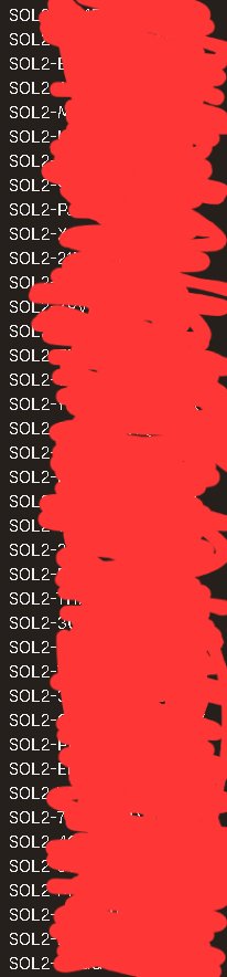Gold Gaming (@goldguild_) on Twitter photo Who still needs an Off The Grid Solana Visor code?? We have....a few π¬ Who still needs an Off The Grid Solana Visor code?? We have....a few π¬