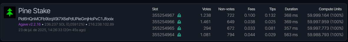 PineStake's tweet image. Happy 60M to those who celebrate!