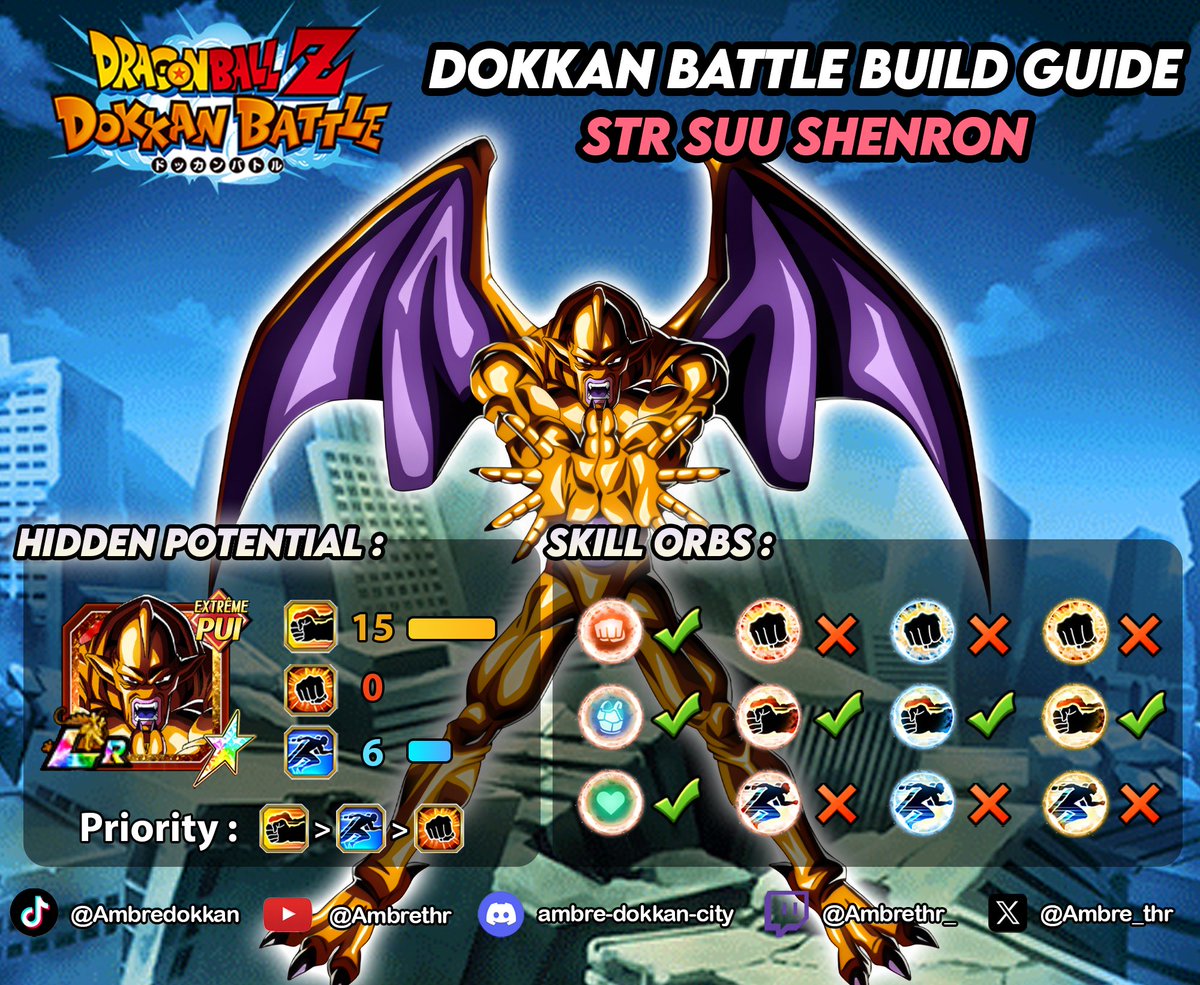 Ambre_thr's tweet image. Je voulais tweet ça demain mais vous êtes beaucoup à me demander son build, donc voilà pour Suu Shenron :)
Promis c'était le dernier post de la journée aha 🫶
#DokkanBattle