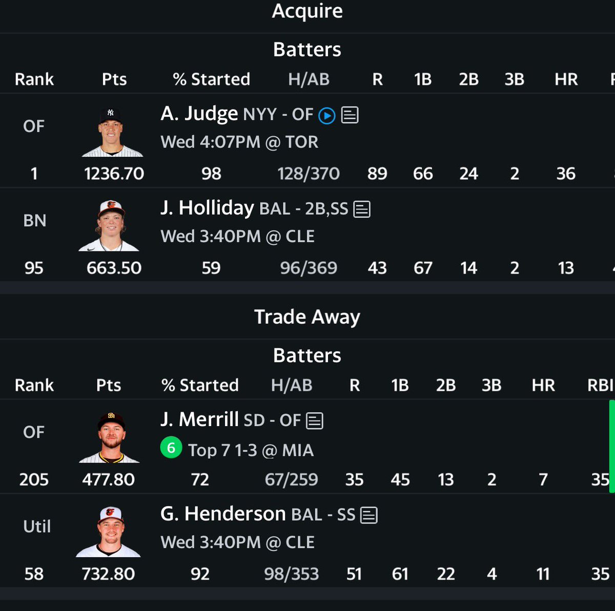Paynec108's tweet photo. @Andrew_FBB Thoughts on this Trade ? Seager is my back up SS https://t.co/T9QOtNIvFr