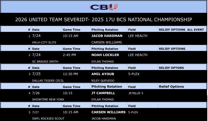 2026 CBU PITCHING ROTATIONS FOR THE <a href="/Florida_PG/">Perfect Game Florida</a> BCS National Championship. <a href="/PG_Scouting/">Perfect Game Scout</a> 

Teams in action :

2026 Scout Team Stofsky
2026 United Wisser
2026 United Thomas
2026 United Severidt