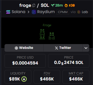 stitchdegen's tweet image. $FROGE , the meme token inspired by OpenAI’s DevDay 2025 homepage.
CA : BXcUQvXhGkHJT2FN7VP2VhonKjxx6vwJyREAKxejbonk
While everyone admired AI breakthroughs, degens spotted 3 weird ASCII frogs… and did what they do best: turned it into a coin.
– Directly inspired by DevDay’s…