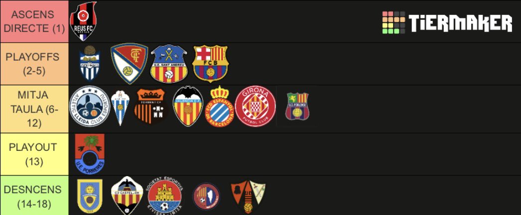 Segunda Federación tweet media