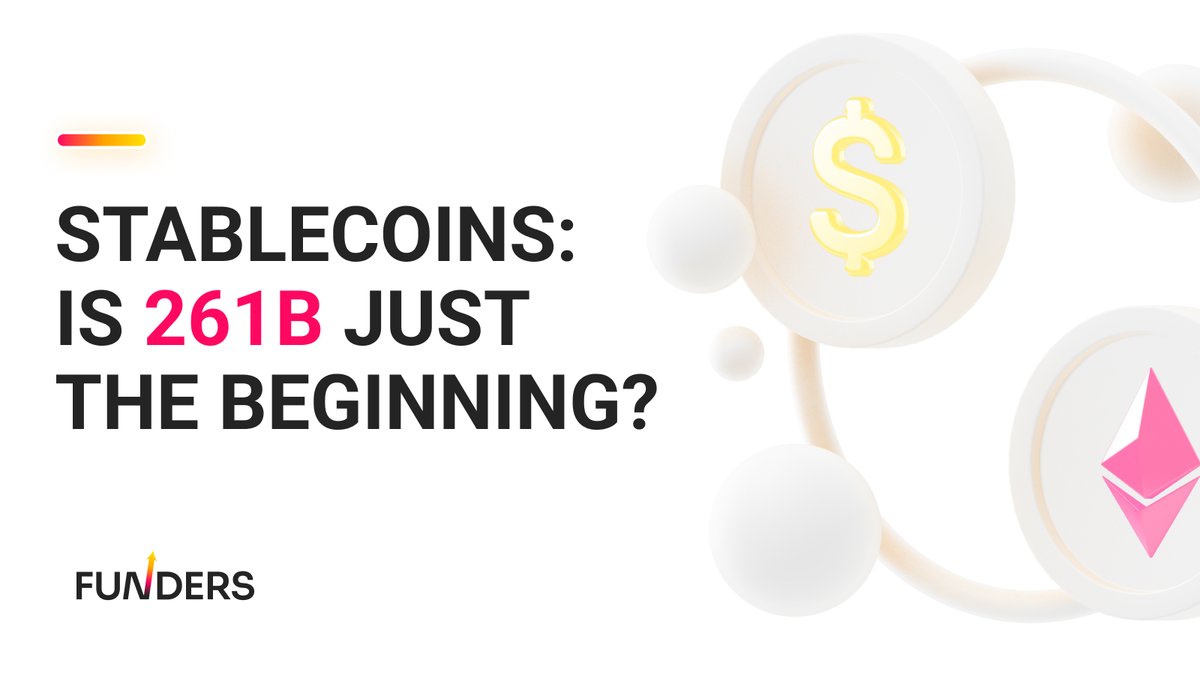 Stablecoins: is $261B just the beginning? 

Growing market cap confirmed increasing interest from institutions

Here is the journey of +30% market cap in H1:

▫️January: Started at $204B baseline
▫️March: Growth to $232B amid MiCA regulatory clarity
▫️May: Consolidation $240-250B