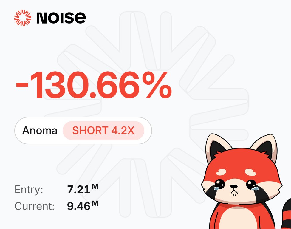 First trade on <a href="/noise_xyz/">Noise</a> not going very great
Current ct opinion on <a href="/anoma/">Anoma</a> doesn't match it's trade