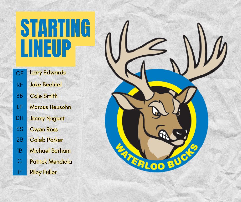 waterloobucks's tweet image. Tonight's starting lineup for the Bucks as they face off against the Eau Claire Express. First pitch is at 6:35pm!
Go Bucks! #AntlersUp
waterloo-bucks.nwltickets.com/SingleGame/Tic…