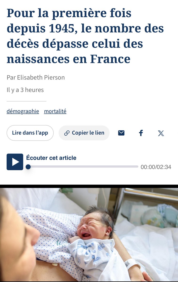 camille_moscow's tweet image. 🚨 Pour la 1re fois depuis 1945, la France enterre plus qu’elle ne fait naître. Le solde naturel est désormais négatif.
Une décennie de politique familiale sacrifiée, un pays qui vieillit, une natalité en chute libre, et des territoires ultramarins utilisés pour maquiller les…
