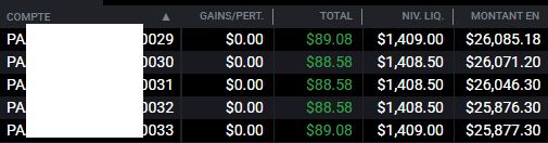 📊 Daily Recap – July 23

🟢 P&amp;L: +$443.40 across 5 <a href="/ApexTradeFund/">ApexTraderFunding</a> PAs
📈 Total payout to date: $11,800+
🎯 2025 Goal: $50,000

Quiet day with low volatility. 
Stayed in the green and kept risk under control, that’s what matters most.

#RoadTo50k #FundedTrader #FuturesTrading #NQ