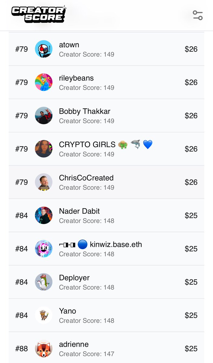 geaux_eth's tweet image. Apparently creating the mother of all abstractions and landing $BNKR on the @coinbase roadmap is only worth being tied for 84th