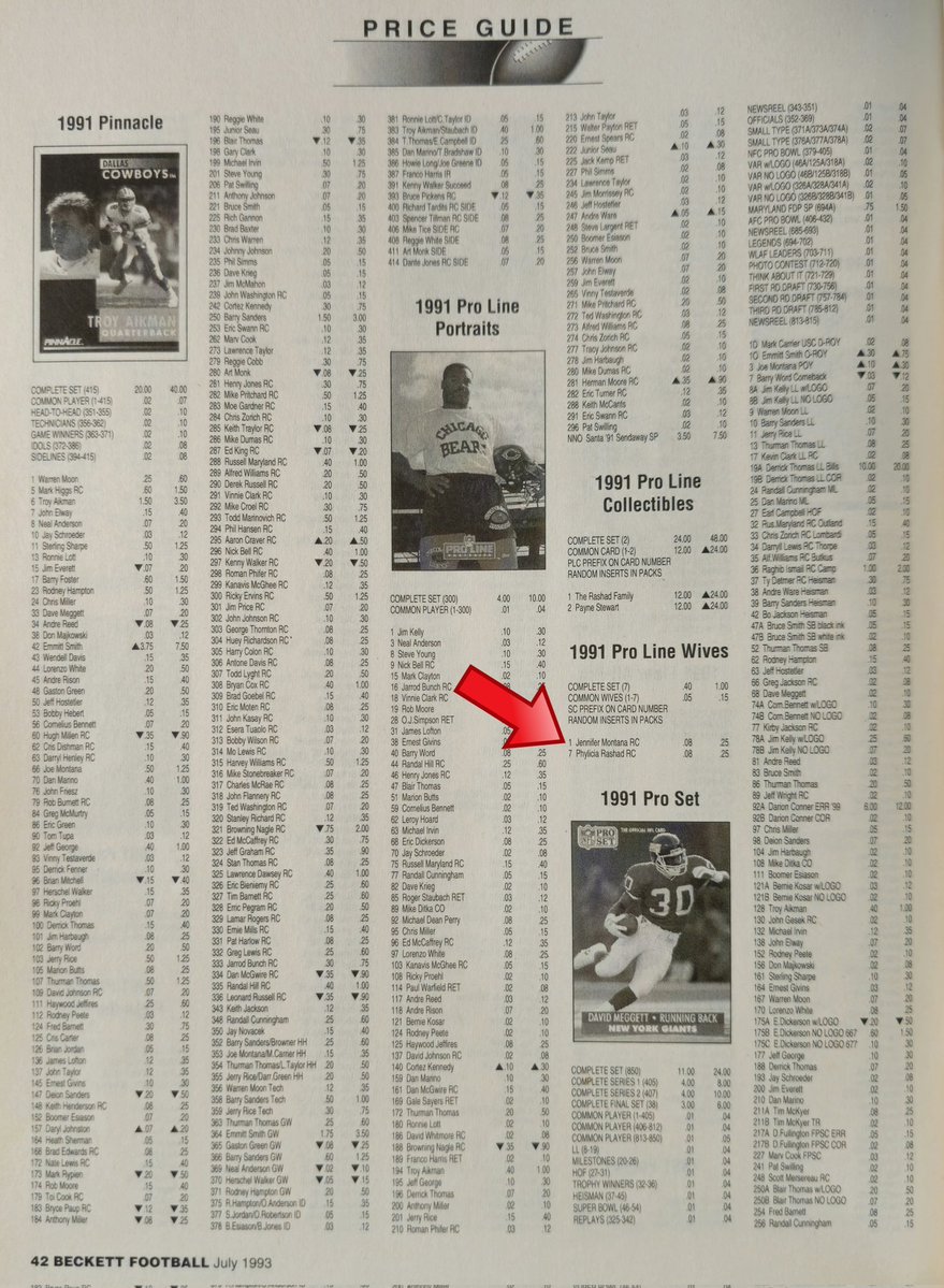 JunkWaxHeroes's tweet image. Beckett Price Check 🛒 July 1993
Jennifer Montana 1991 Pro Line RC • $0.25
Today's Ungraded Value (NM): $2.00
Last PSA 9 Sale $70.00 on 6/24/25