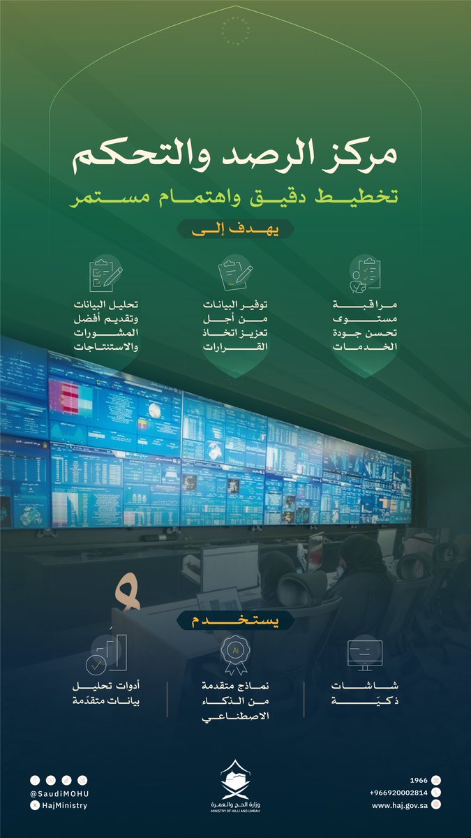 HajMinistry's tweet image. مركز الرصد والتحكم، عمليات بيانيِّة دقيقة، لمتابعة ورصد الخدمة المقدَّمة لضيوف الرحمن.