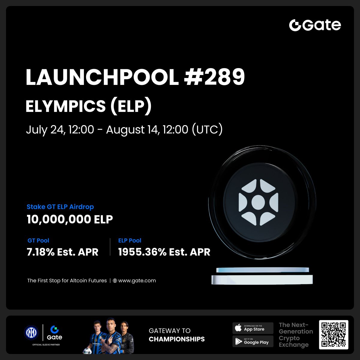 Gate_Launch's tweet image. Gate #Launchpool #289: Stake $GT $ELP to earn 10,000,000 $ELP @elympics_ai
- Staking Period: 12:00 PM, July 24 - August 14 (UTC)
- Highest estimated APR up to 1303.57%
- Stake early, rewards auto-distributed when mining starts
Earn now: gate.com/launchpool/ELP…
Learn more:…