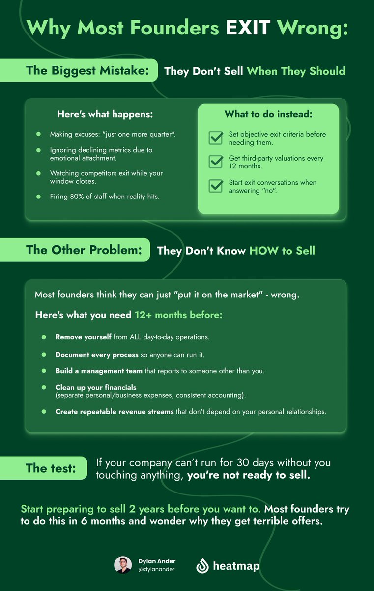 DylanAnder's tweet image. 3 questions to ask if you’re planning on exiting your company:

#1 ARE YOU GROWING?

No? Don&apos;t sell if you can’t. You need upward momentum.

YES? Proceed to question 2.

#2 ARE YOU ENJOYING IT?

No? Consider selling. Proceed to question 3.

YES! Don&apos;t sell. Keep building.

#3…