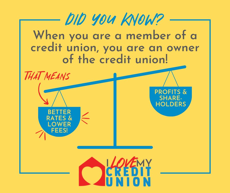 Our credit union is a member-owned, not-for-profit financial institution. Unlike banks who invest in equity securities that may not align with your values, we don’t invest in equity securities. We invest in our members.  #ILoveMyCreditUnion #PeopleOverProfit