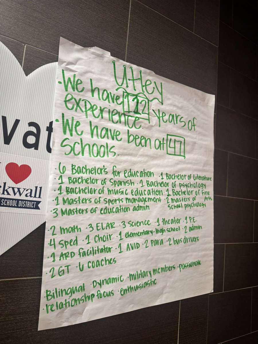 amandarmichael8's tweet image. As our @utleywolves created our resume for our new staff, we realized the amount of experience our team brings to school! Our focus is relationships! #WeloveRockwallISD