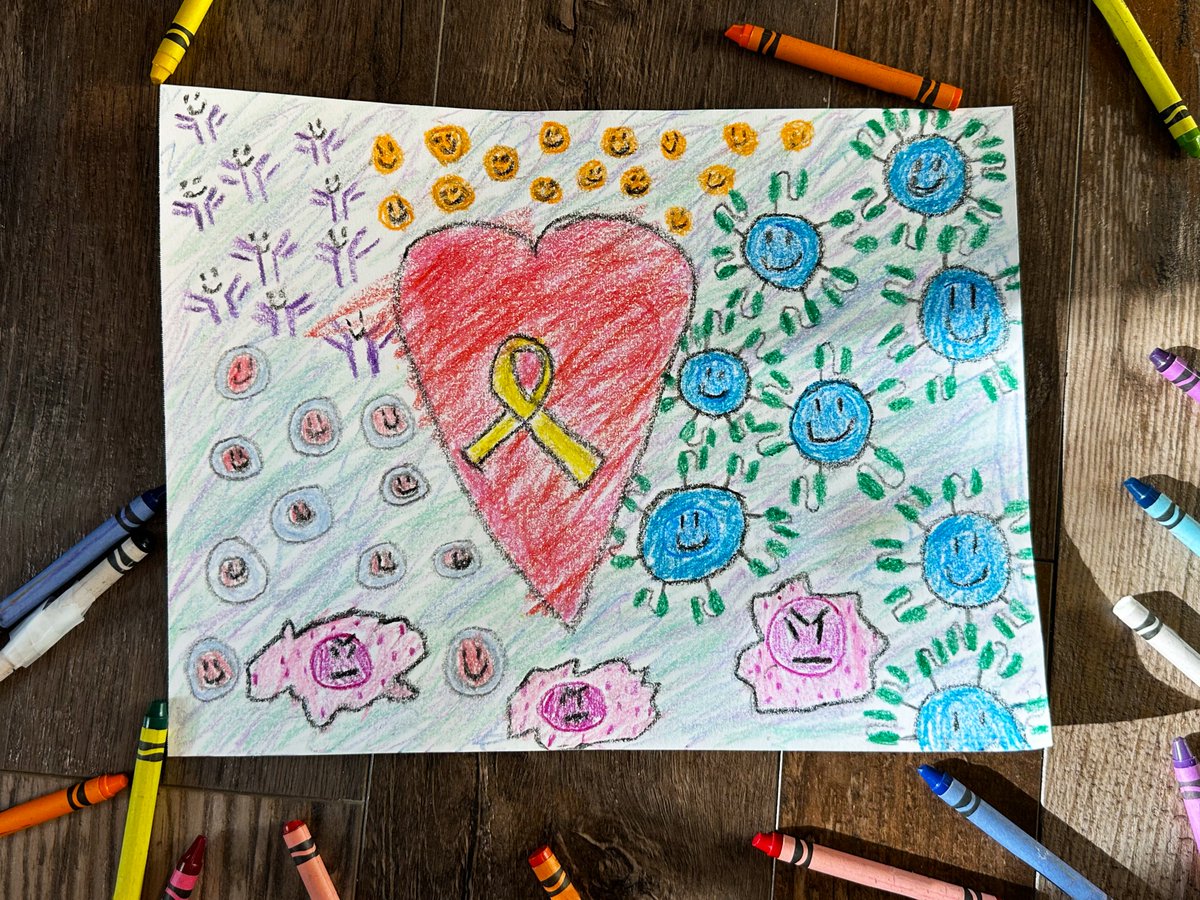 MolTherapy's tweet image. #MolecularTherapy Oncology has an active call for papers for a special issue on Advancements in Pediatric Cancer Therapy. Learn more and submit your paper before September 30, 2025:
dlvr.it/TM4ZW5