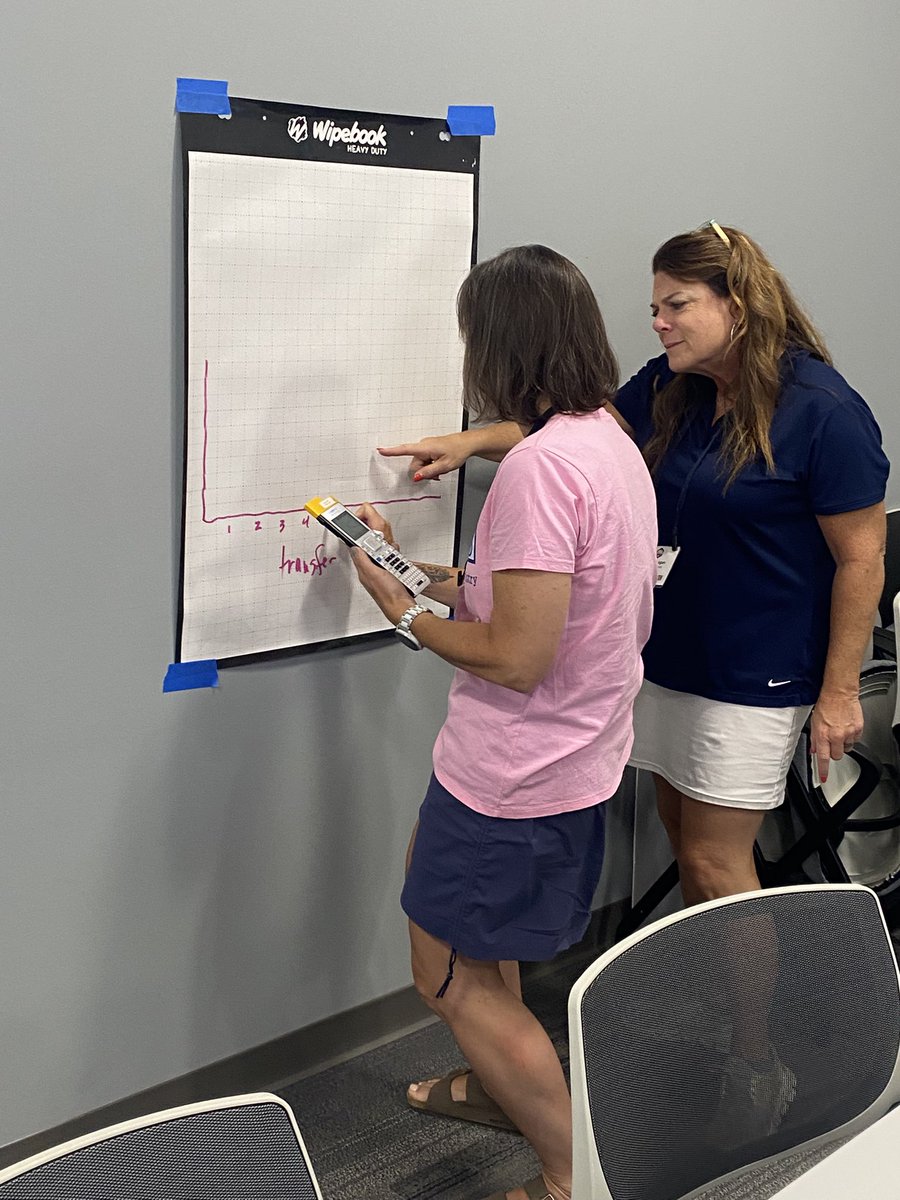 Chris coker (@chemcoachcf) on Twitter photo Great group working on equilibrium and kinetic lab TiVo ties with technology. @chemed2025 <a href="/Wipebook/">Team Wipebook</a> <a href="/TICalculators/">Texas Instruments Education</a> <a href="/t3learn/">Terry Wood</a> Great group working on equilibrium and kinetic lab TiVo ties with technology. @chemed2025 <a href="/Wipebook/">Team Wipebook</a> <a href="/TICalculators/">Texas Instruments Education</a> <a href="/t3learn/">Terry Wood</a>