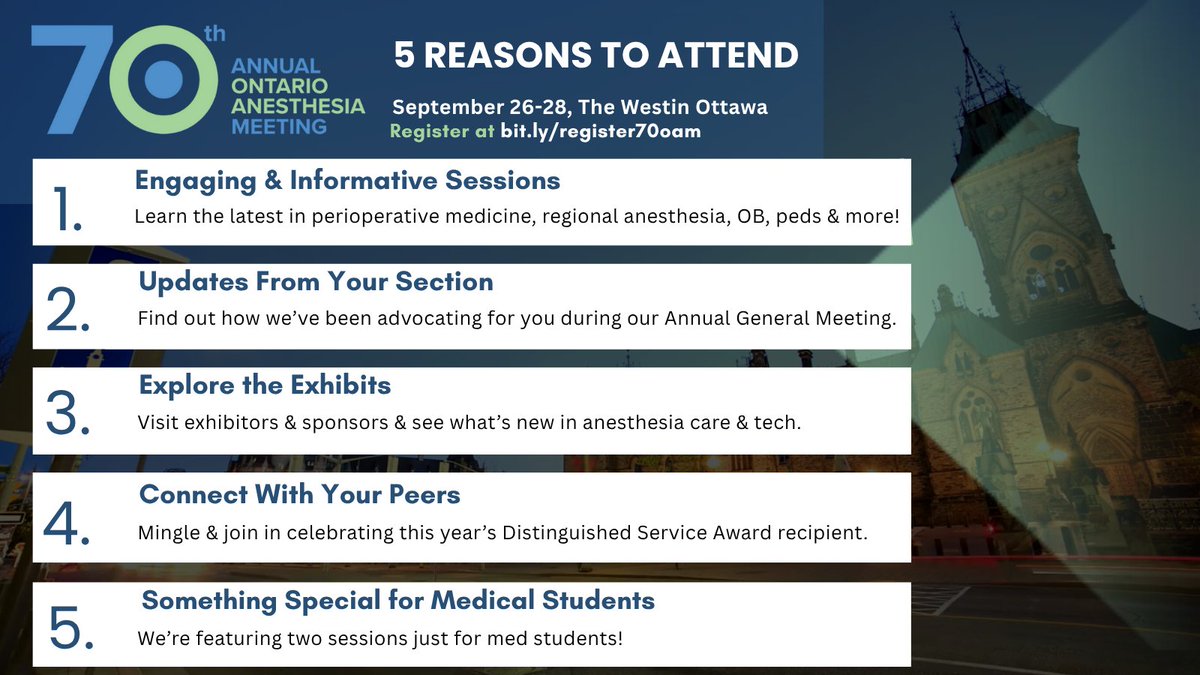 ON_Anesthesia's tweet image. Anesthesiologists, have you booked your spot yet for for one of 🇨🇦&apos;s biggest #anesthesia-focused events? Read why you should join us in Ottawa this fall &amp;amp; then register before  Tuesday, August 26, to enjoy our early bird rate: bit.ly/register70oam