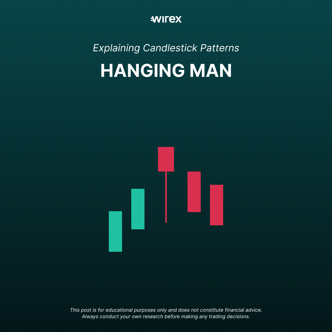 wirexapp's tweet image. Hanging Man is a bearish reversal candlestick pattern that appears after an uptrend. 📉
It shows a small body with a long lower wick, signalling that sellers tried to push the price down, which is a sign of weakening buyer strength. 🔴
Have you used this pattern before?