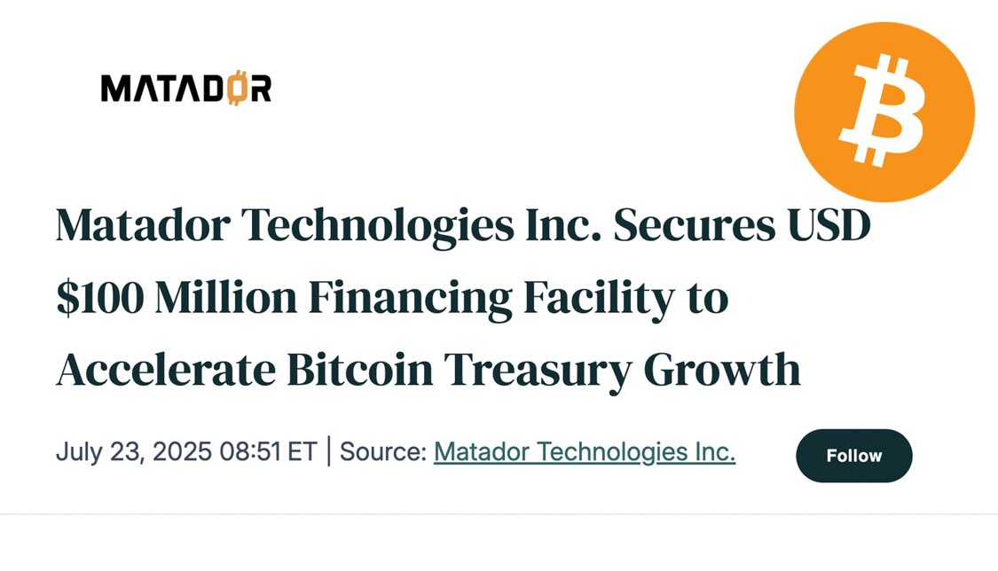 TFTC21's tweet image. Canada’s Matador Technologies secures $100M to boost its #Bitcoin treasury.