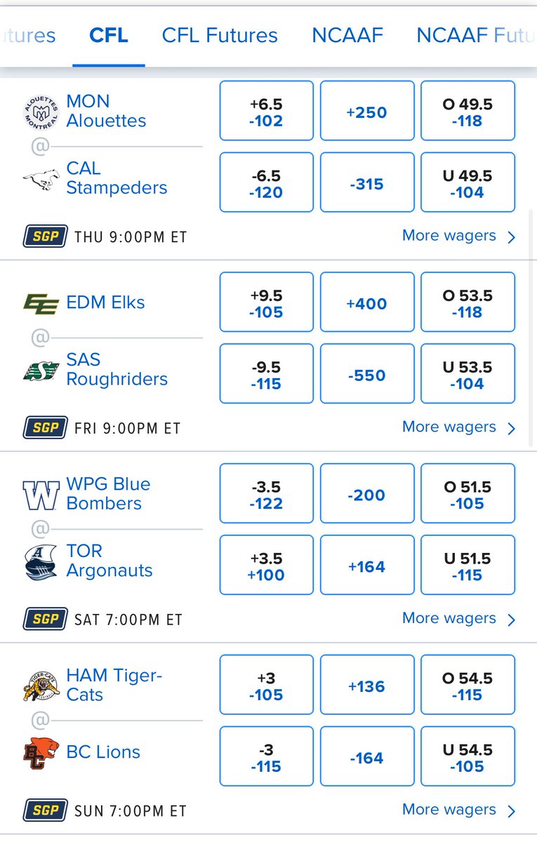 FarhanLaljiTSN's tweet image. After going 18-5 through the first 6 weeks I got shutout last week 😬
Let’s see what 8 brings:
@calstampeders to win, but @MTLAlouettes to cover +6.5.
@sskroughriders to win, but @GoElks to cover +9.5 (assuming Fajardo starts).
@Wpg_BlueBombers & @BCLions to win & cover