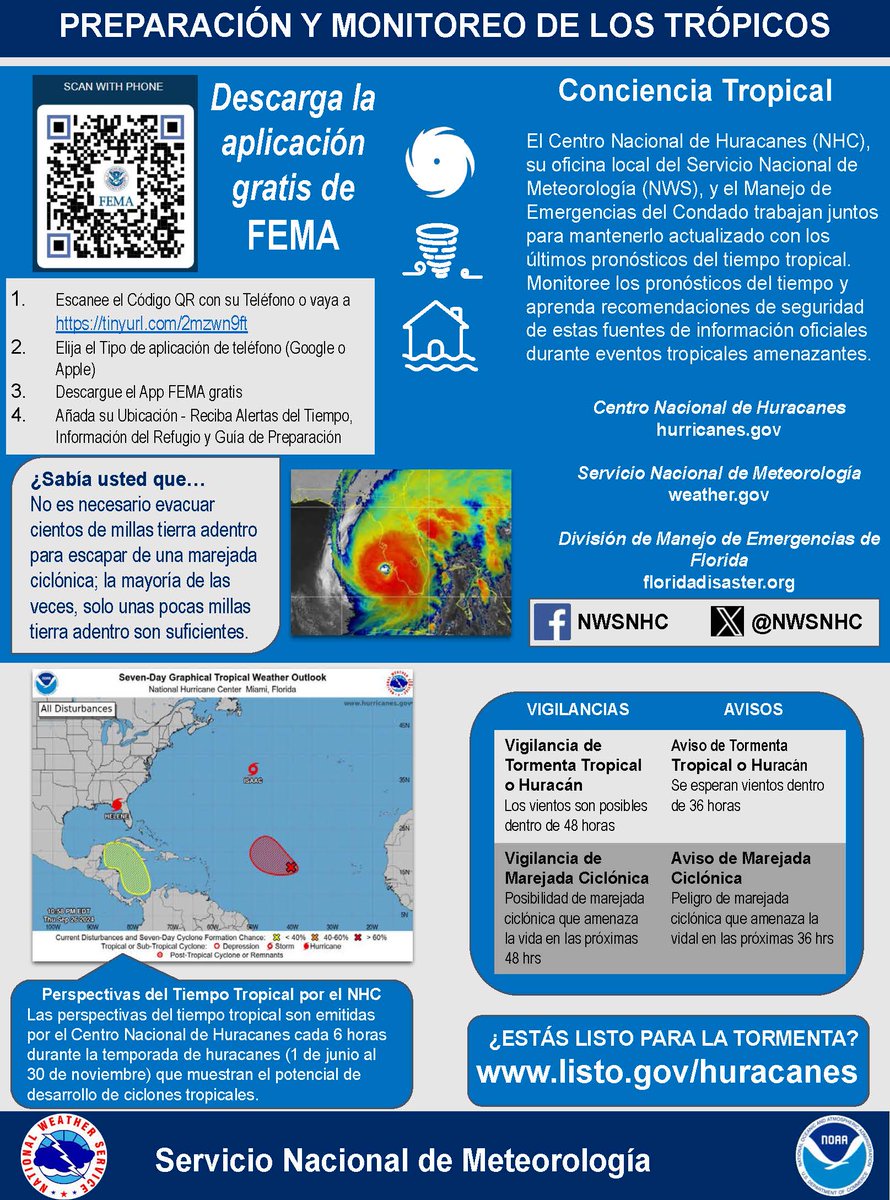 Storm season brings a whirlwind of information. But what does it all mean, and how can you stay safe? Check out these informative flyers from the National Weather Service, available in both English and Spanish. Stay informed, stay prepared, and please share! 🌧️