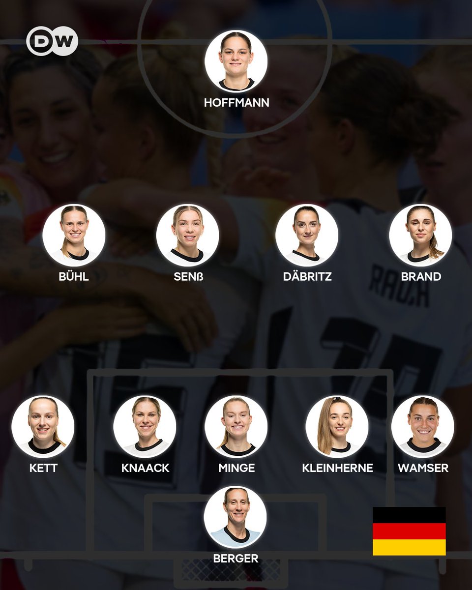 dw_sports's tweet image. It's a new look defensive line for Germany, with Sarai Linder injured and Kathrin Hendrich suspended.
Quarterfinal goalscorer Sjoeke Nusken is also suspended, with Sara Dabritz taking her place.
#Euro2025 #GERESP