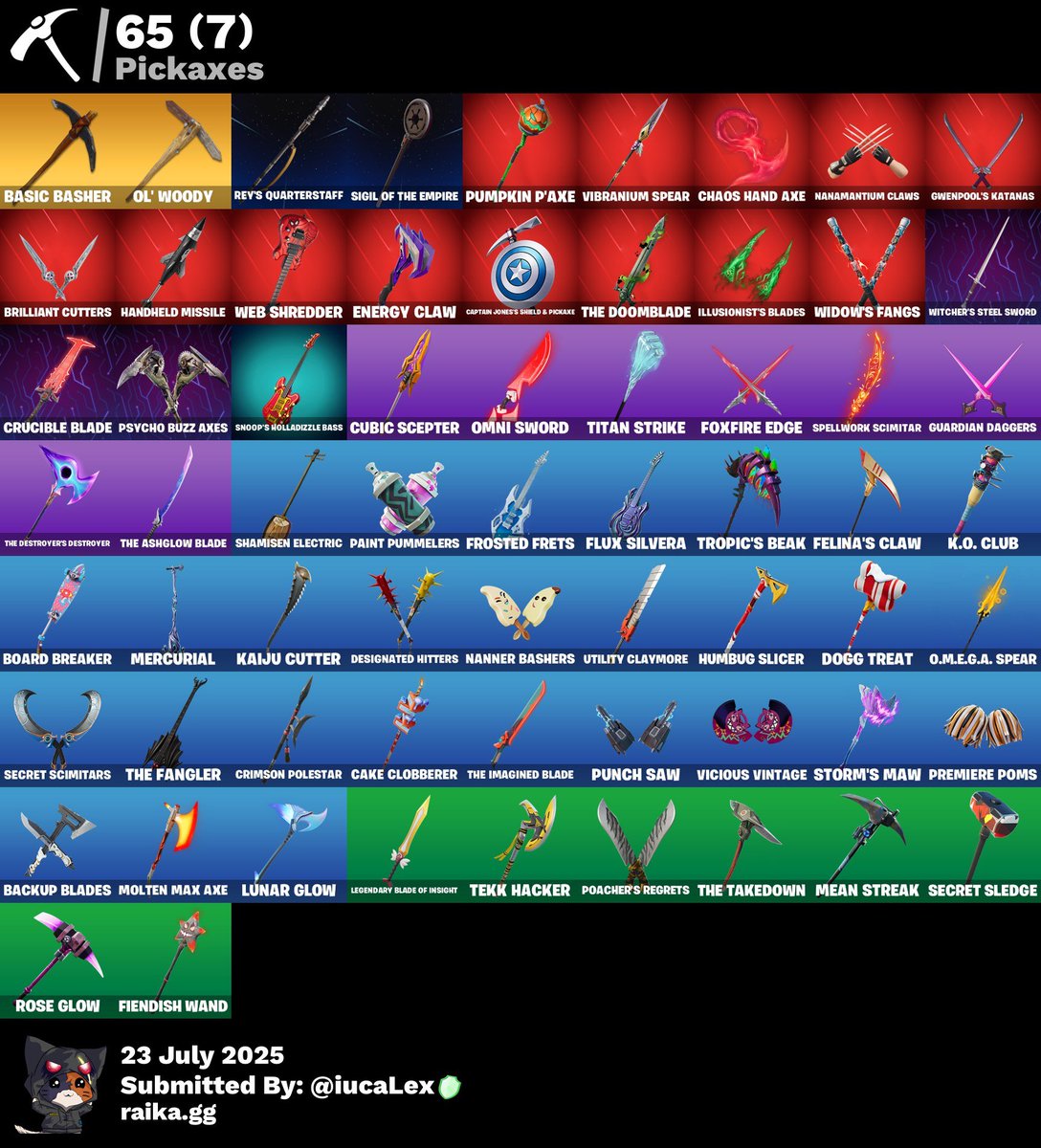 Lucalex18's tweet image. Alpha tester 2
Safe, outlook all links
FP5 (Ultimate Edition)