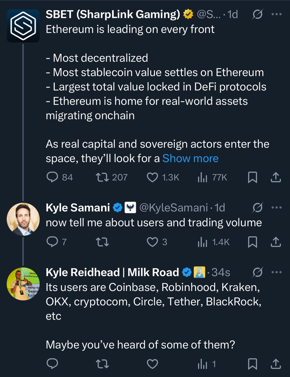 KyleReidhead's tweet image. Imagine not understanding that all the biggest finance companies…
with all the biggest volumes…
are becoming users of Ethereum
ALL of which are moving more and more of their business and assets onchain everyday
